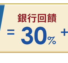 銀行總覽