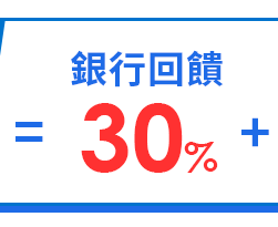 銀行回饋30%