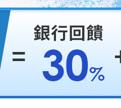 銀行回饋30%