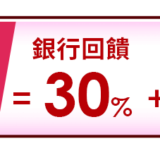銀行回饋30%