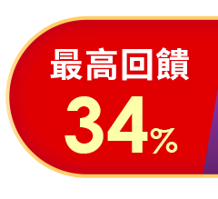 最高回饋