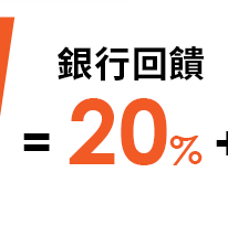 銀行回饋