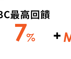 3C最高回饋