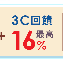 最高回饋