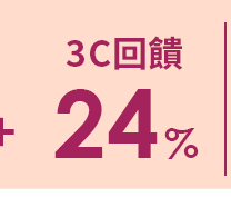 3C回饋