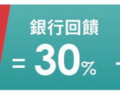 回饋