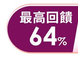 最高回饋64%
