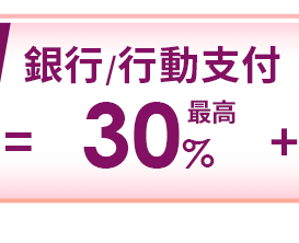 =銀行/行動支付最高30%