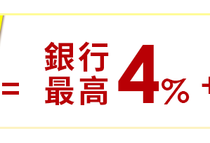 銀行回饋