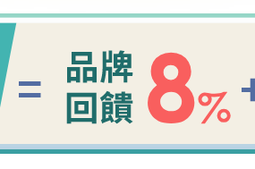 最高回饋
