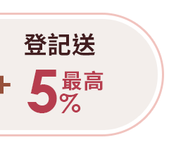 銀行優惠