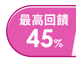 最高回饋