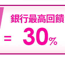 銀行最高回饋