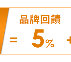 品牌回饋