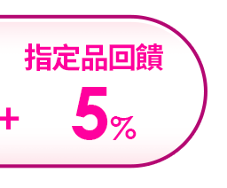 指定品回饋
