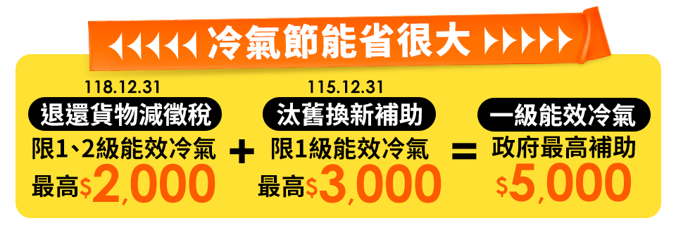 冷氣節能省很大