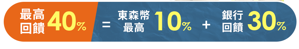 回饋