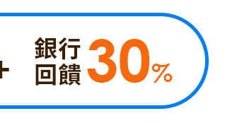 滿$918抽$99樂透金