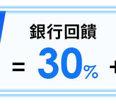 銀行回饋30%