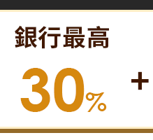 銀行回饋30%