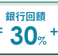 銀行回饋30%