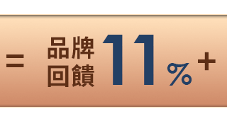 品牌回饋11%