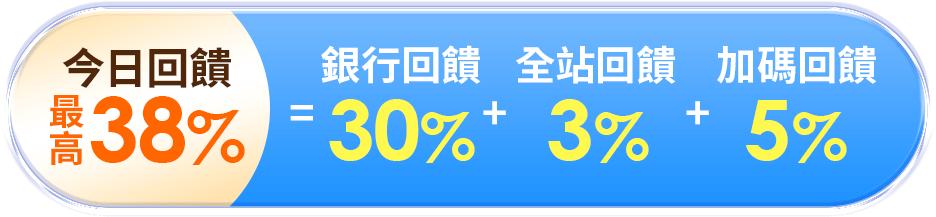 銀行回饋超優惠