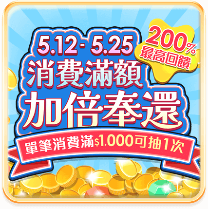 訂單遊戲