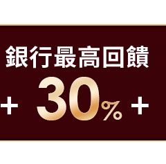 銀行回饋
