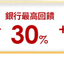 銀行最高回饋