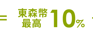 東森幣指定最高10%