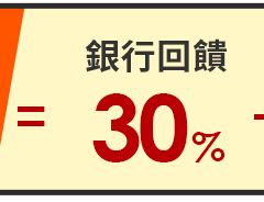 銀行回饋30%