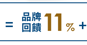 品牌回饋11%