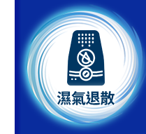 除濕機