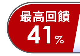 最高回饋