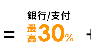 銀行/支付最高30%