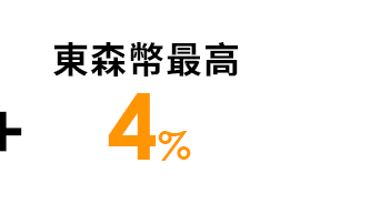 東森幣最高