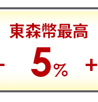 東森幣最高最高