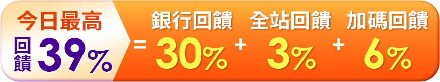 銀行回饋超優惠