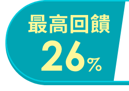 最高回饋36%