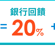 銀行回饋20%