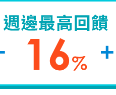 最高回饋16%