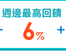 最高回饋6%