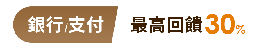 最高回饋