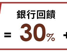 銀行回饋30%