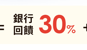 銀行回饋30%