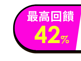 最高回饋