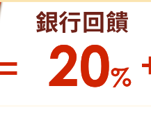 銀行回饋