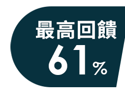 最高回饋61%