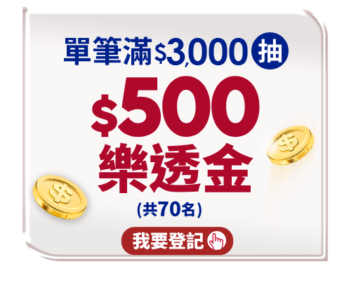 單筆滿$3,000抽$500樂透金